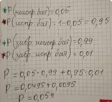 картинка