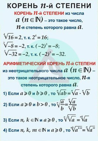 Корень степени n