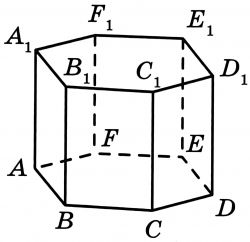 Объем многогранника правильной шестиугольной призмы